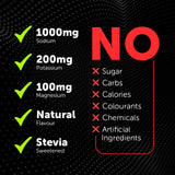 Revive Daily Electrolytes | Blood Orange (30 Sachets)