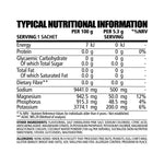 Hydrolyte (Sugar Free Electrolytes)