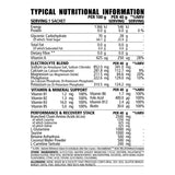 Hydrade Race Fuel Sachet Box (20s)