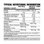 Hydrade Race Fuel Gel (30s)