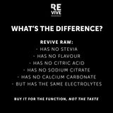 Revive Daily Electrolytes | RAW (30 Sachets)