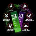 Revive Daily Electrolytes | 2 Flavour Boxes (30 Sachets)